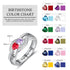 cmoffer Fashion Ring 7 925 Staerling Silver Birthstone Rings with Engraved Names