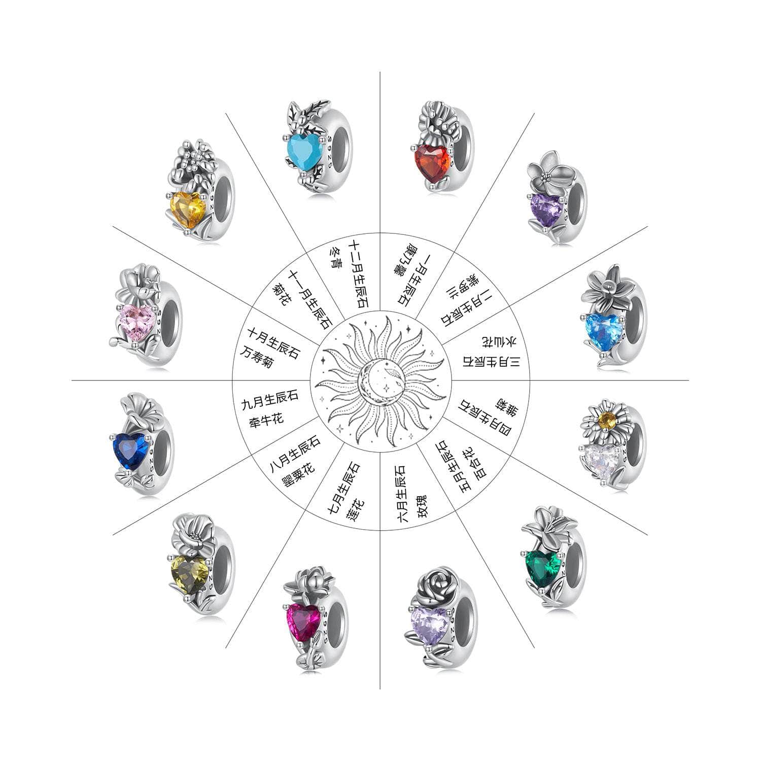 jewelaus CHARMS May Birthstone Flower Stopper Charm