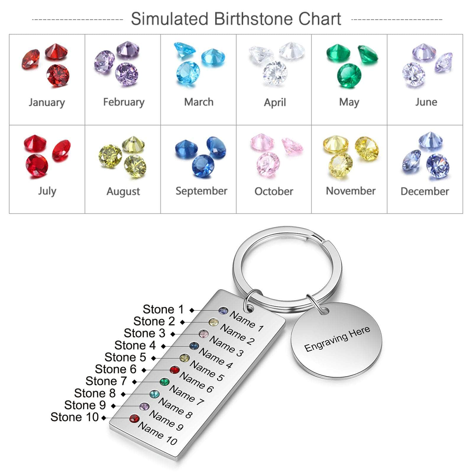 jewelaus Keychain 10 Stainless Steel Birthtsone Keychain